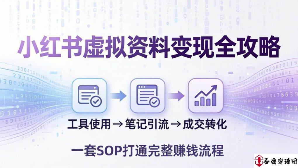 (17801期)小红书虚拟资料变现全攻略:从工具使用到笔记引流成交,一套 SOP 打通完整赚钱流程
